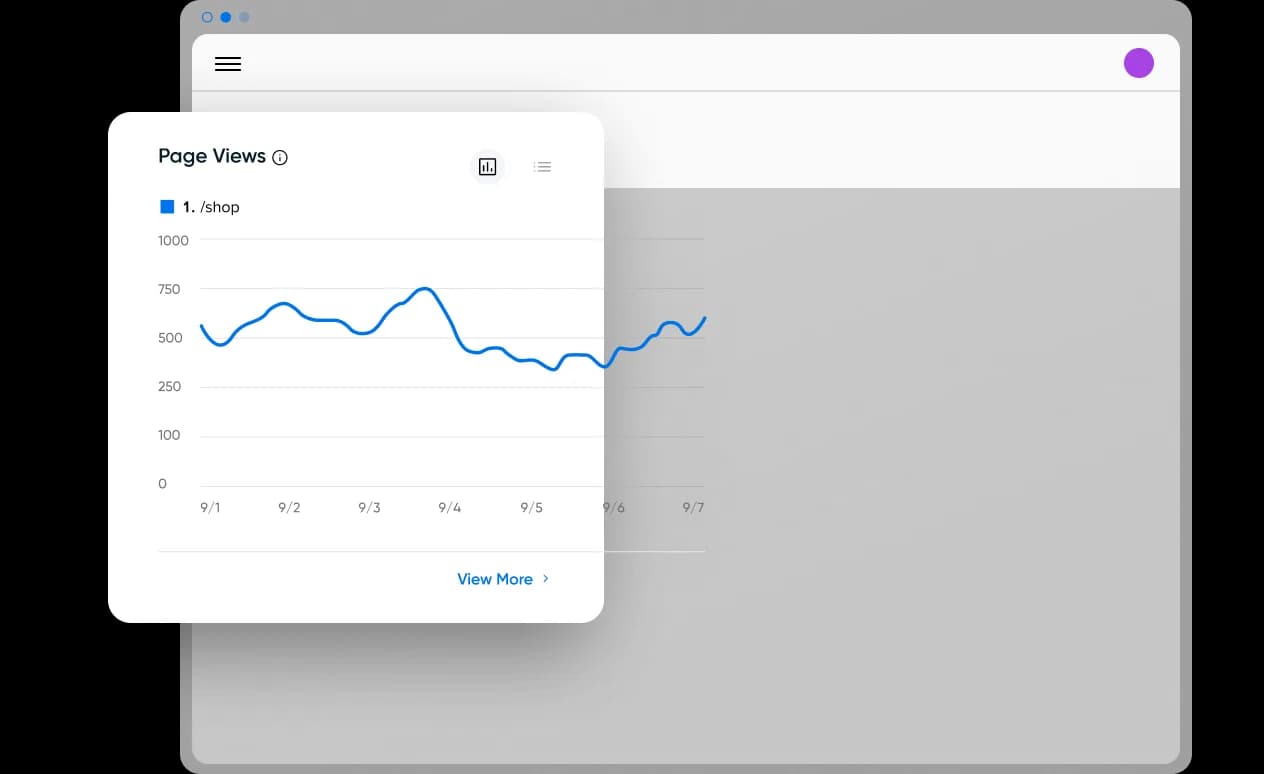 Traffic Dashboard