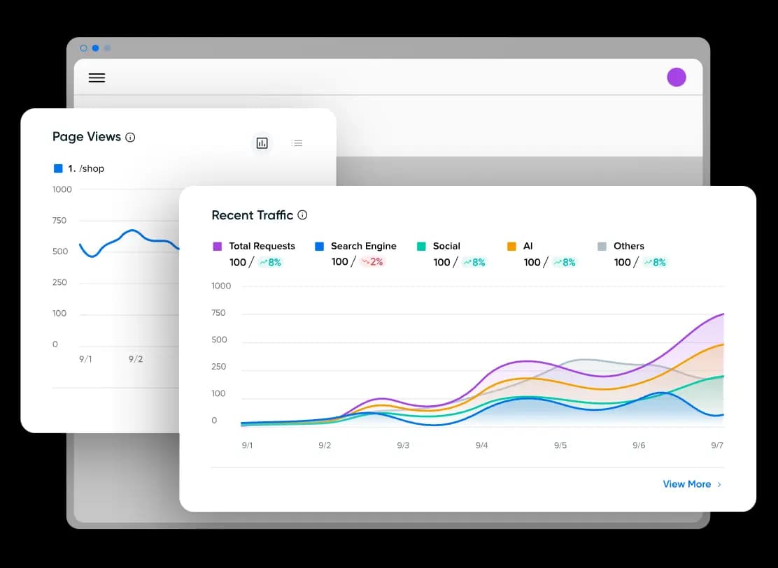 Business or Premier Managed VPS Hosting plan options