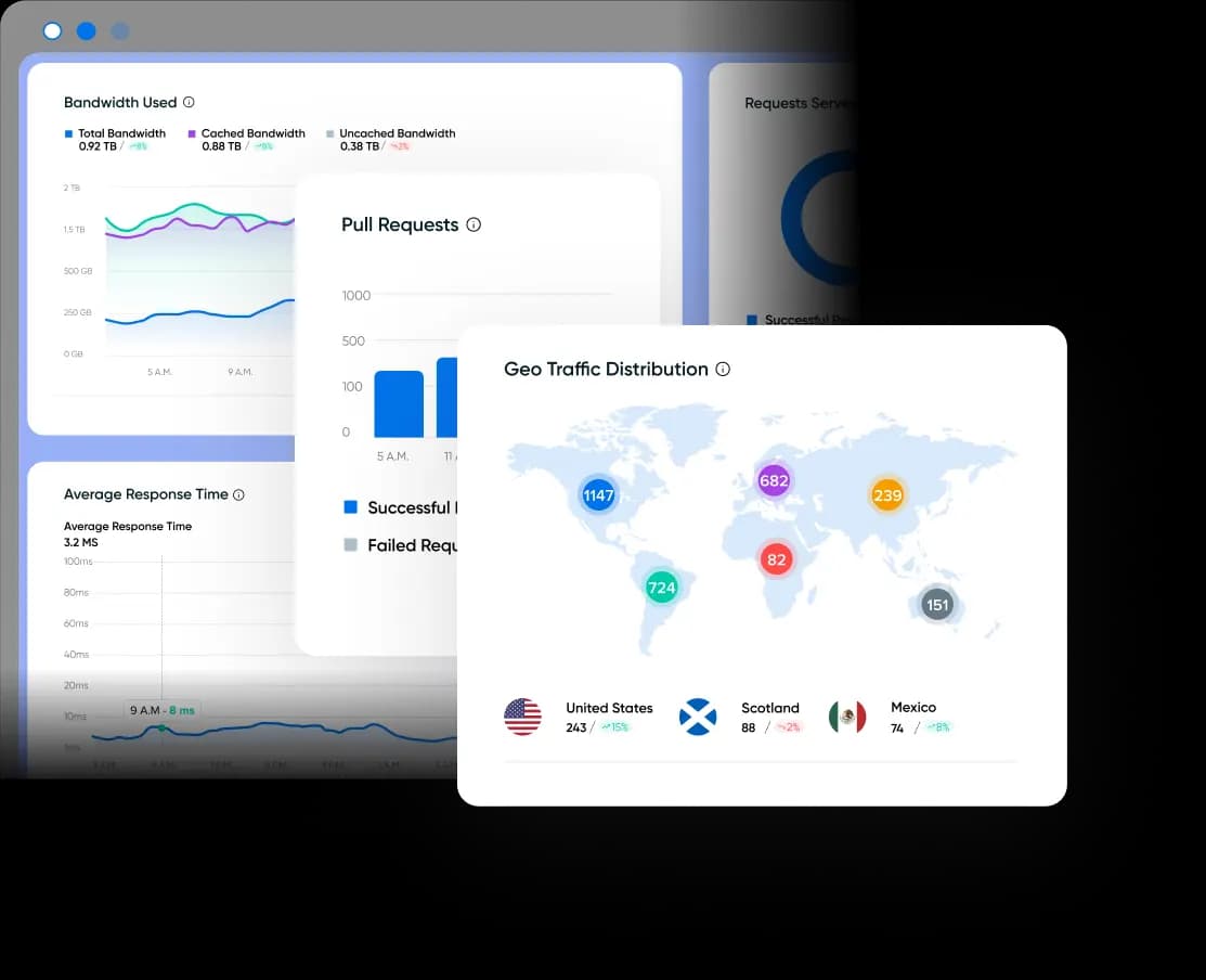 Managed WordPress Hosting
